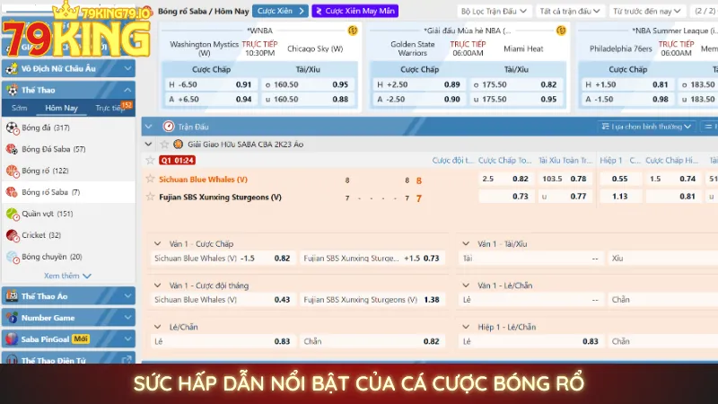 Cá cược bóng rổ 79king | Kèo NBA, VBA cực hấp dẫn 2 Sức hấp dẫn nổi bật của cá cược bóng rổ