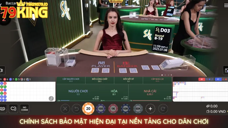 Chính sách bảo mật hiện đại tại nền tảng cho dân chơi