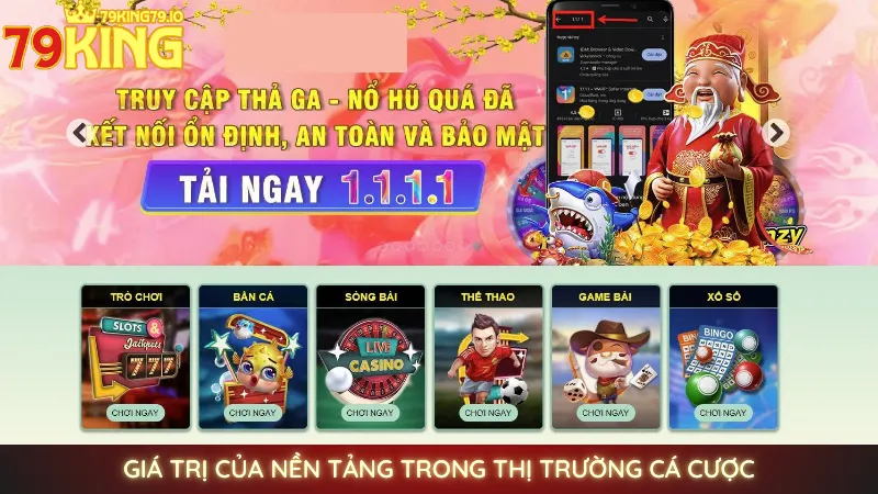 Giới thiệu 79king - Sứ mệnh & tầm nhìn nhà cái uy tín 3 Giá trị của nền tảng trong thị trường cá cược
