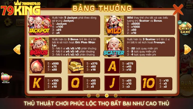 Nổ hũ Phúc Lộc Thọ | Quay tay rinh ngay tài lộc tại 79king 4 Thủ thuật chơi Phúc Lộc Thọ bất bại như cao thủ