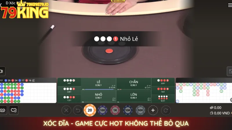 Xóc đĩa online 79king | Mẹo chơi chẵn lẻ luôn thắng 2 Xóc đĩa - Game cực hot không thể bỏ qua